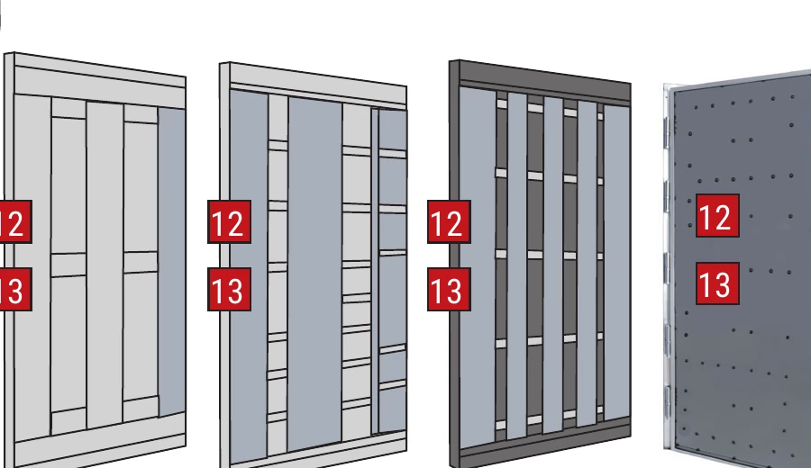 Esquema de EuroSegur de la estructura interior de puertas acorazadas en clases 3, 4 y 5