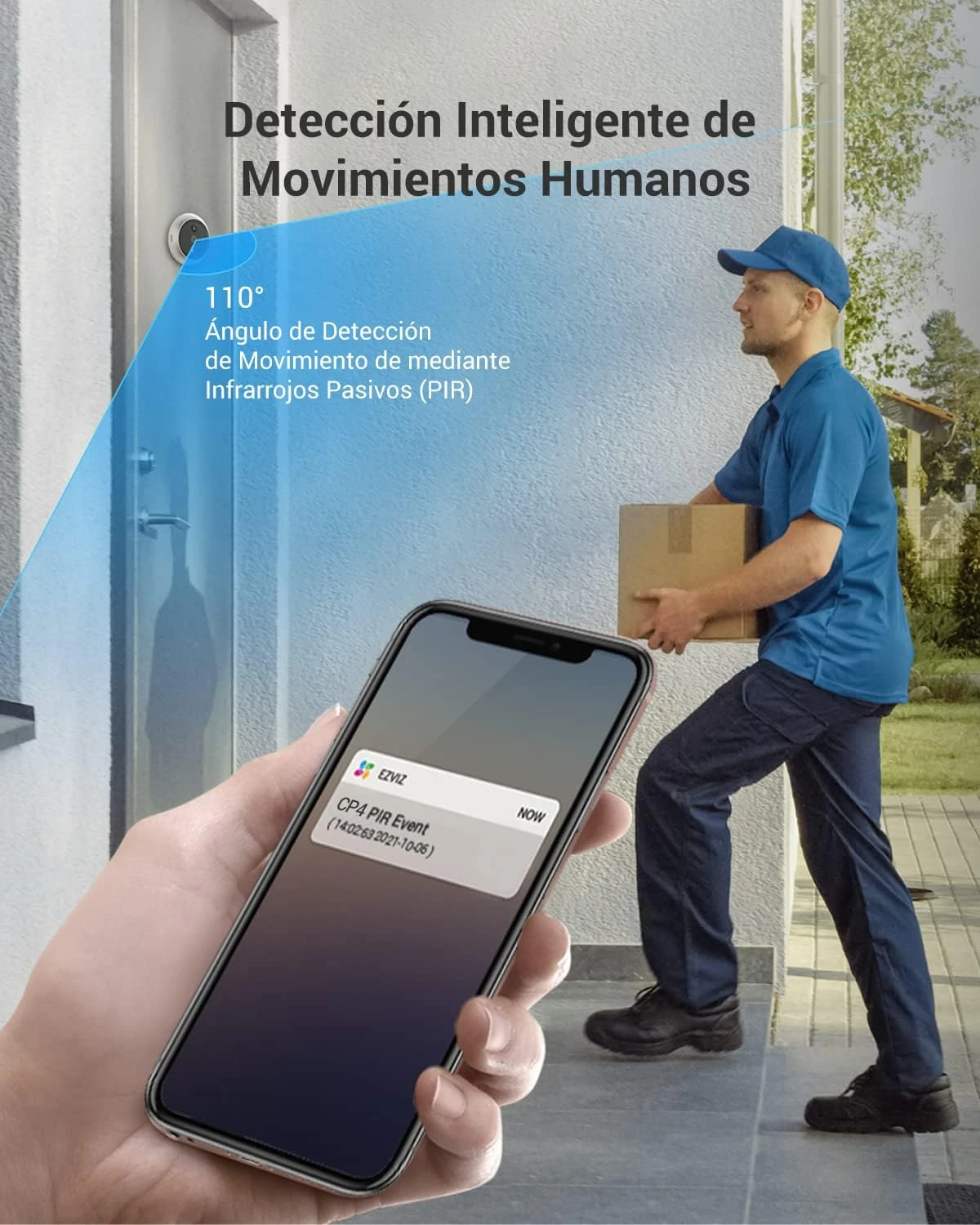 Mirilla electrónica DP2