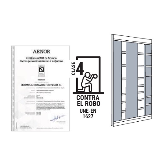 Estructura Eurosegur 4.0