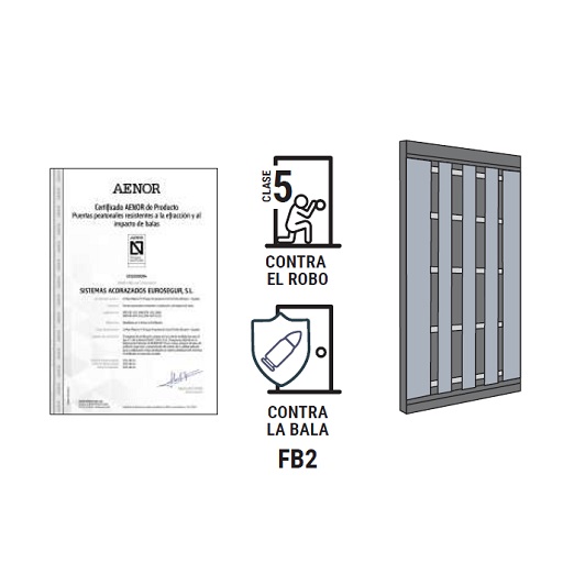 Estructura Eurosegur 5.0