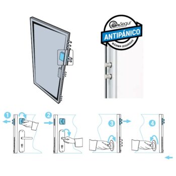 Eurosegur cerradura Antipánico